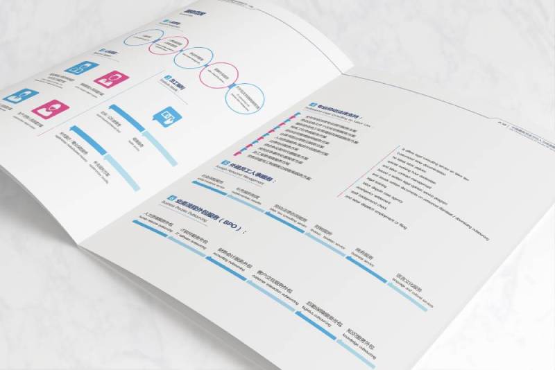 互助画册设计不断升级品牌体验感受