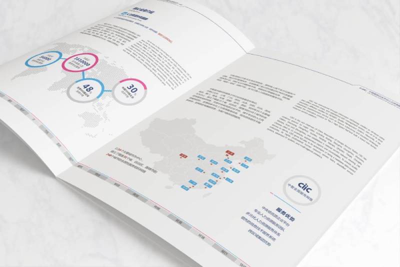 互助画册设计对品牌定位